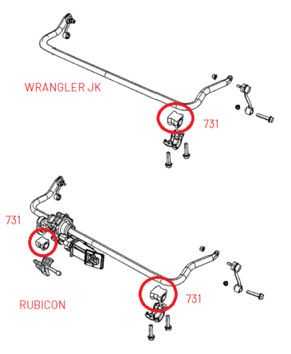Drążek stabilizatora przód Jeep Wrangler JK.png