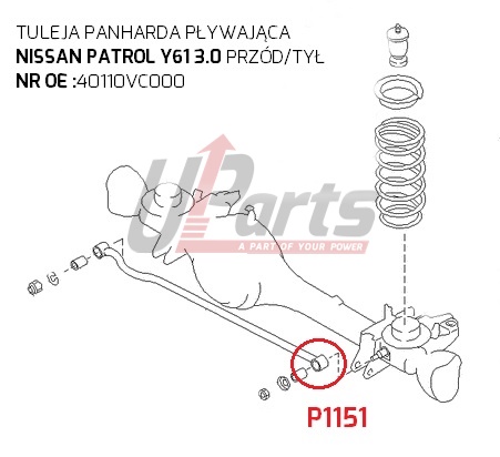 schemat przedniego zawieszenia nissan patrol drazek panharda silnik 3 tuleja uparts.jpg